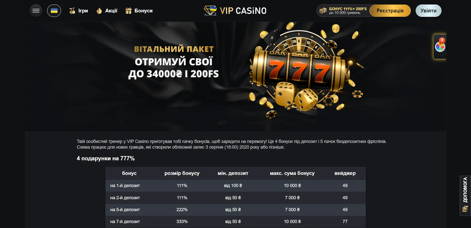 Vipcasino бонуси